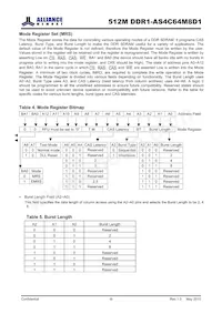 AS4C64M8D1-5BINTR Datasheet Page 9