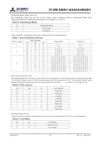 AS4C64M8D1-5BINTR Datasheet Page 10