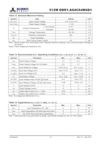 AS4C64M8D1-5BINTR數據表 頁面 12