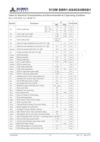AS4C64M8D1-5BINTR Datasheet Page 14