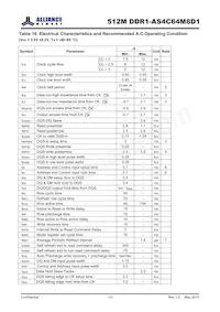 AS4C64M8D1-5BINTR Datasheet Pagina 14