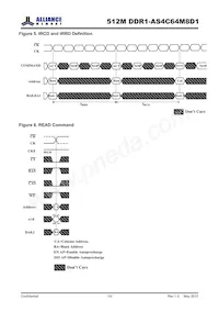 AS4C64M8D1-5BINTR Datasheet Page 18