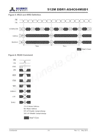 AS4C64M8D1-5BINTR Datasheet Pagina 18