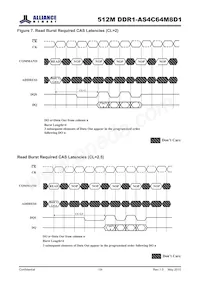 AS4C64M8D1-5BINTR Datasheet Page 19