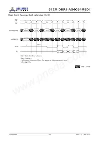AS4C64M8D1-5BINTR Datasheet Pagina 20