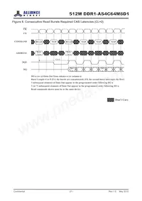 AS4C64M8D1-5BINTR Datasheet Page 21