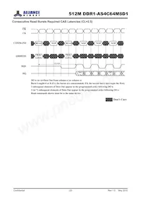 AS4C64M8D1-5BINTR Datasheet Page 22