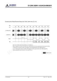 AS4C64M8D1-5BINTR Datasheet Pagina 23