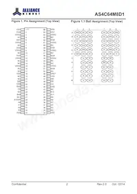 AS4C64M8D1-5TINTR Datasheet Pagina 3