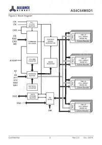 AS4C64M8D1-5TINTR Datasheet Page 4