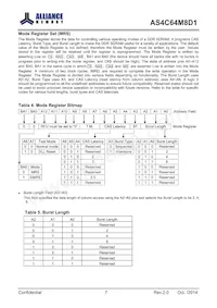 AS4C64M8D1-5TINTR Datasheet Page 8
