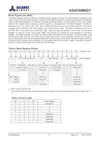 AS4C64M8D1-5TINTR Datasheet Pagina 8