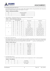 AS4C64M8D1-5TINTR Datasheet Pagina 9