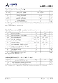 AS4C64M8D1-5TINTR Datasheet Page 11