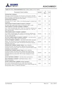 AS4C64M8D1-5TINTR Datasheet Pagina 12