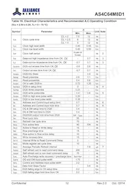 AS4C64M8D1-5TINTR Datasheet Pagina 13