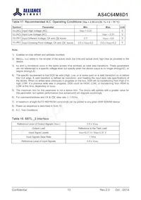 AS4C64M8D1-5TINTR Datasheet Pagina 14