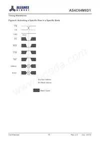 AS4C64M8D1-5TINTR Datasheet Page 16