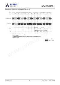 AS4C64M8D1-5TINTR Datasheet Pagina 19