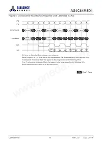 AS4C64M8D1-5TINTR 데이터 시트 페이지 20