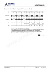 AS4C64M8D1-5TINTR Datasheet Pagina 22