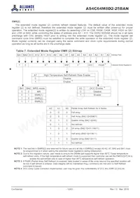 AS4C64M8D2-25BANTR Datasheet Page 12