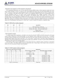 AS4C64M8D2-25BANTR Datasheet Page 15