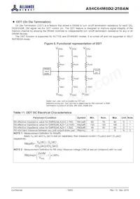 AS4C64M8D2-25BANTR Datasheet Page 16