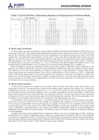 AS4C64M8D2-25BANTR Datasheet Page 18