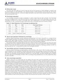 AS4C64M8D2-25BANTR Datasheet Page 19