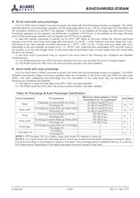 AS4C64M8D2-25BANTR Datasheet Page 20
