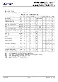 AS4C64M8D2-25BINTR Datasheet Page 8
