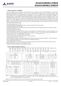 AS4C64M8D2-25BINTR Datasheet Page 10