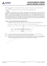 AS4C64M8D2-25BINTR數據表 頁面 12