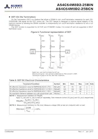 AS4C64M8D2-25BINTR Datasheet Page 14
