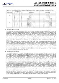AS4C64M8D2-25BINTR Datasheet Page 16