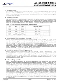AS4C64M8D2-25BINTR Datasheet Page 17