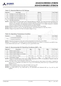 AS4C64M8D2-25BINTR數據表 頁面 21