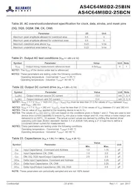 AS4C64M8D2-25BINTR Datasheet Page 23