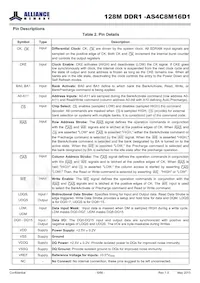 AS4C8M16D1-5BINTR Datasheet Page 6