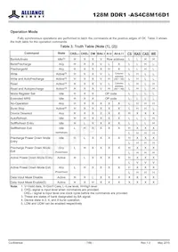 AS4C8M16D1-5BINTR Datasheet Page 7