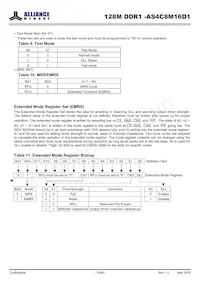 AS4C8M16D1-5BINTR Datasheet Pagina 10