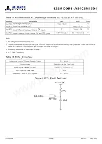 AS4C8M16D1-5BINTR Datasheet Pagina 14
