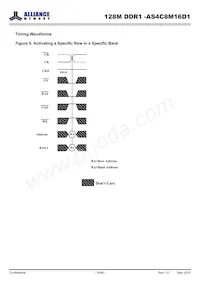 AS4C8M16D1-5BINTR數據表 頁面 16
