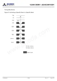 AS4C8M16D1-5BINTR Datenblatt Seite 16