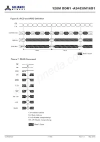 AS4C8M16D1-5BINTR Datasheet Page 17