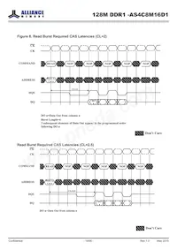 AS4C8M16D1-5BINTR Datasheet Page 18
