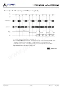 AS4C8M16D1-5BINTR Datasheet Page 22