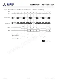 AS4C8M16D1-5BINTR Datasheet Pagina 23