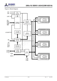 AS4C8M16D1A-5TINTR Datasheet Page 4